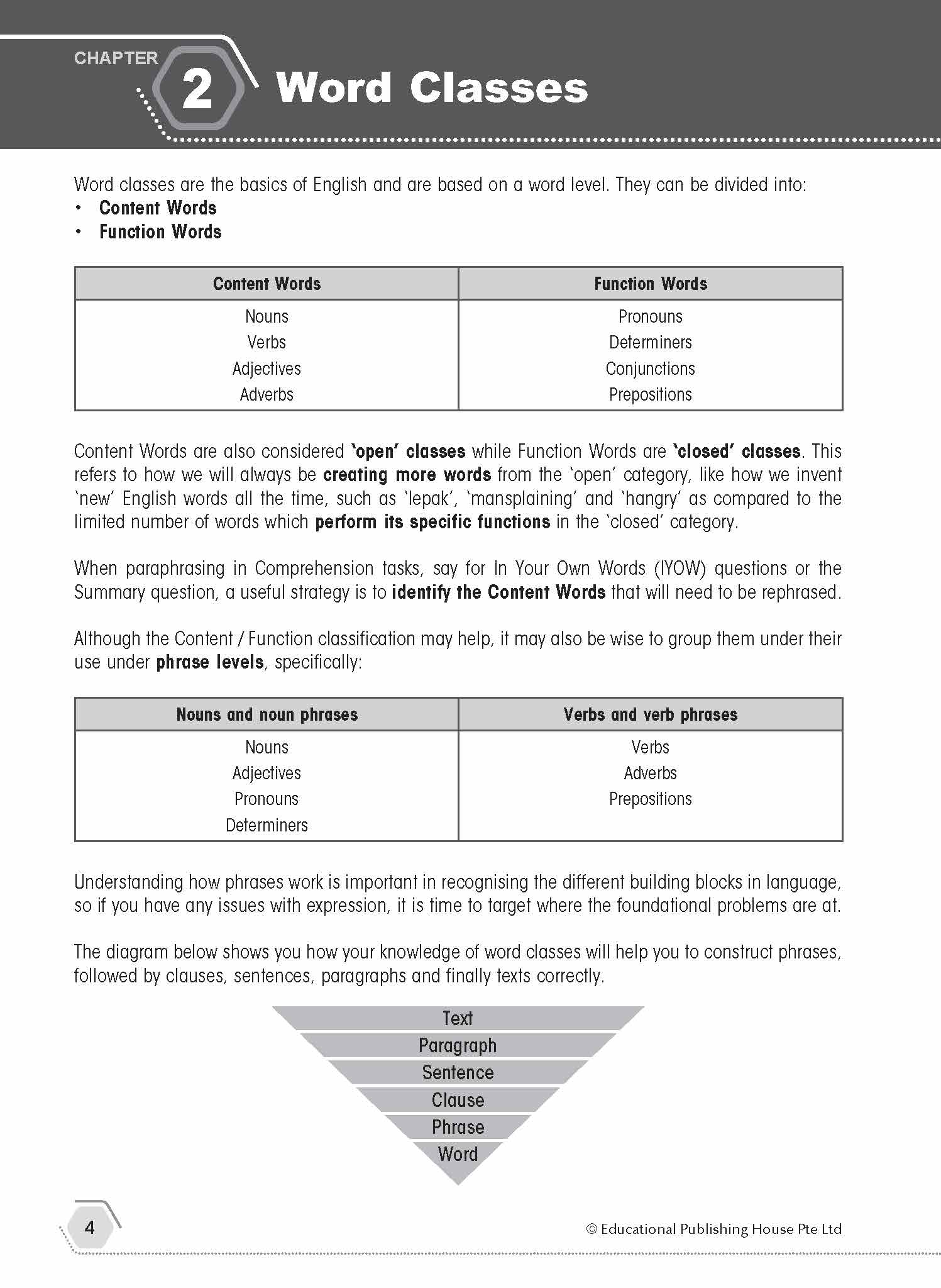 Pages from UpperSec-English Excellence Mastering Grammar & Editing_CTP 2_Page_2