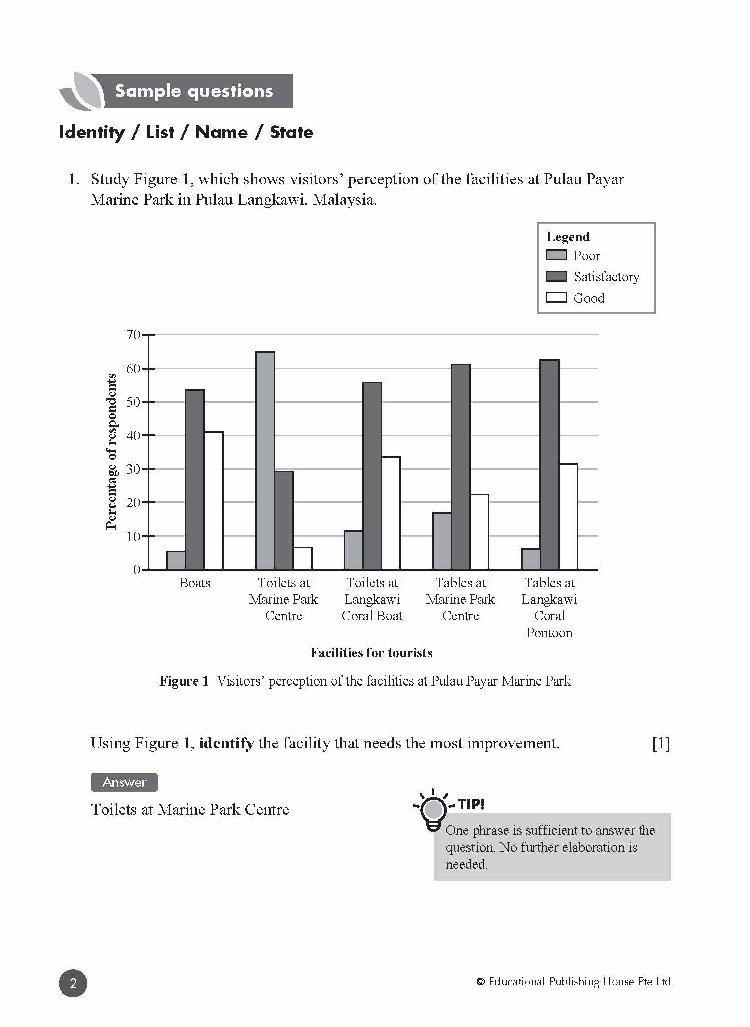 Upper Secondary Fast Forward Geography_Page_03